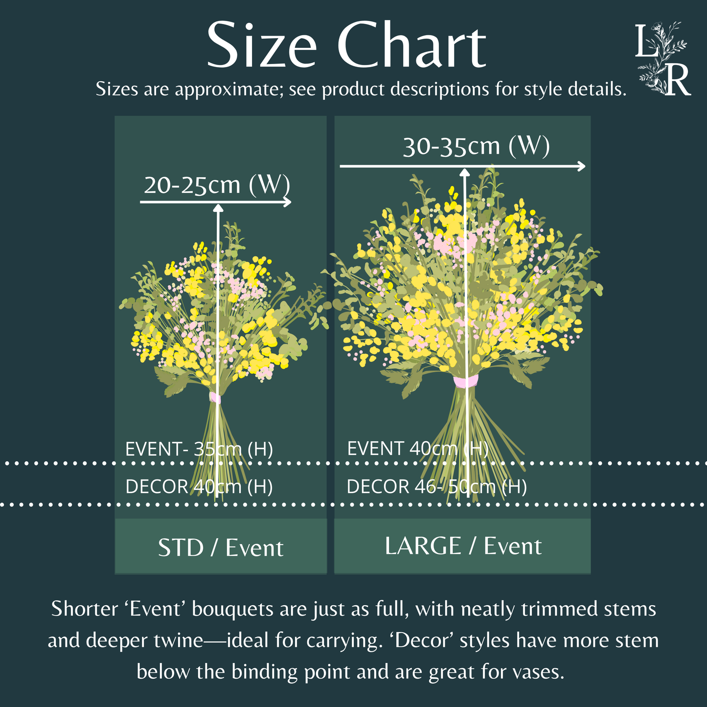 "Winter Roses" Dried and Preserved Rose, Thistle and Foliage Bouquet