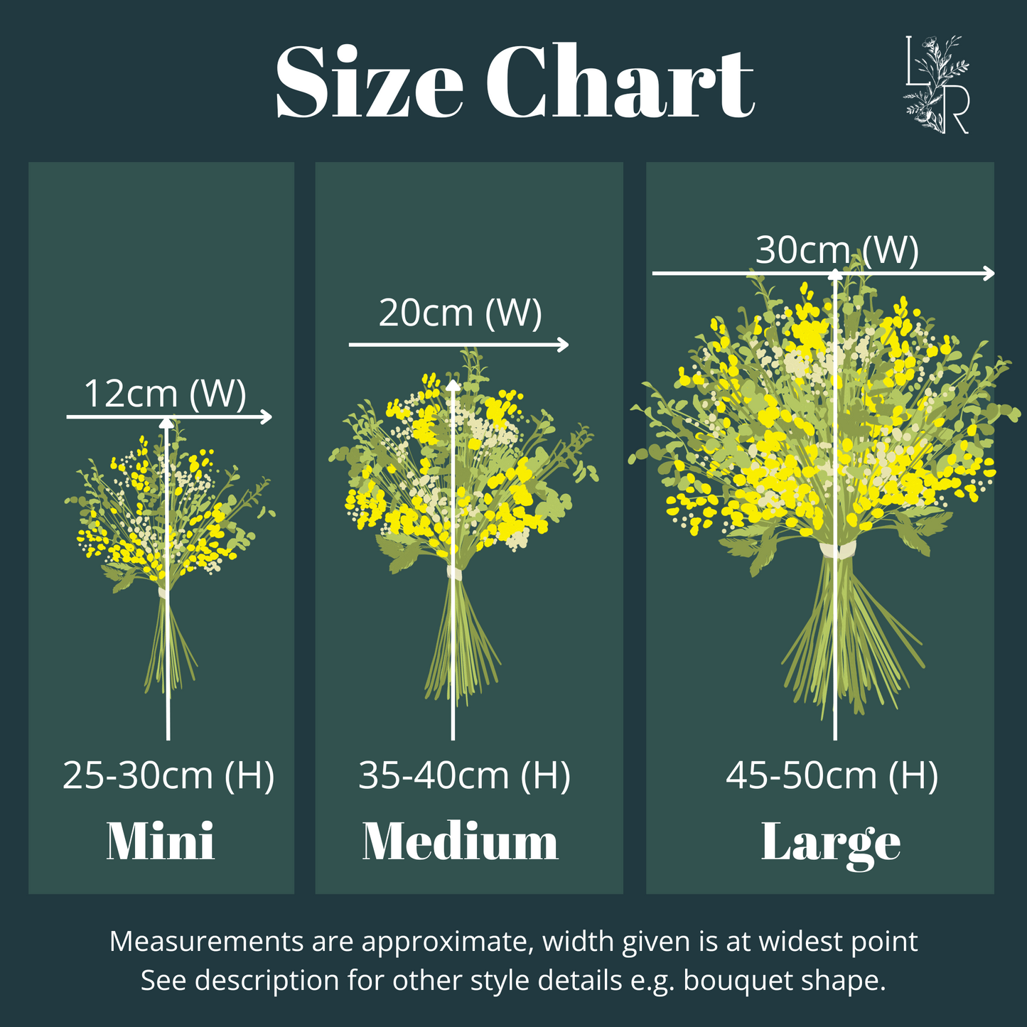 A size chart with illustrations of three sizes of bouquet. The Mini size is shown to be 25-30cm tall and 12cm wide. Medium size is shown to be 35-40cm tall and 20cm wide. The Large size is shown to be 45-50cm tall and 30 wide. The text under the images says the dimensions are taken at the widest points and are approximate.